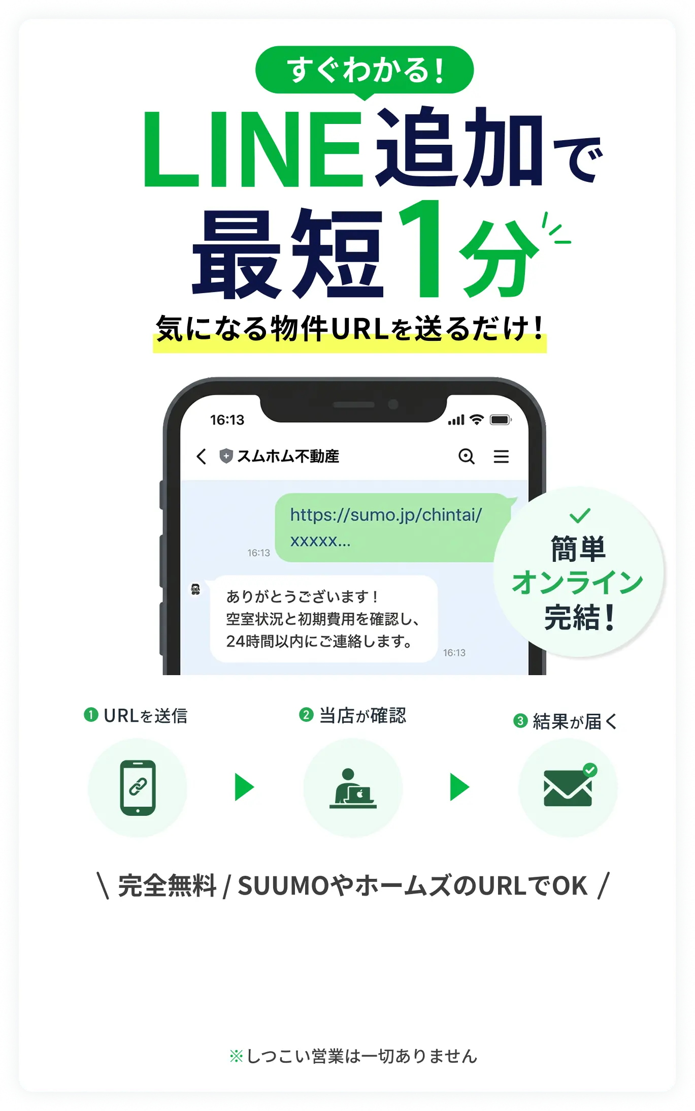 LINEやりとりイメージ
