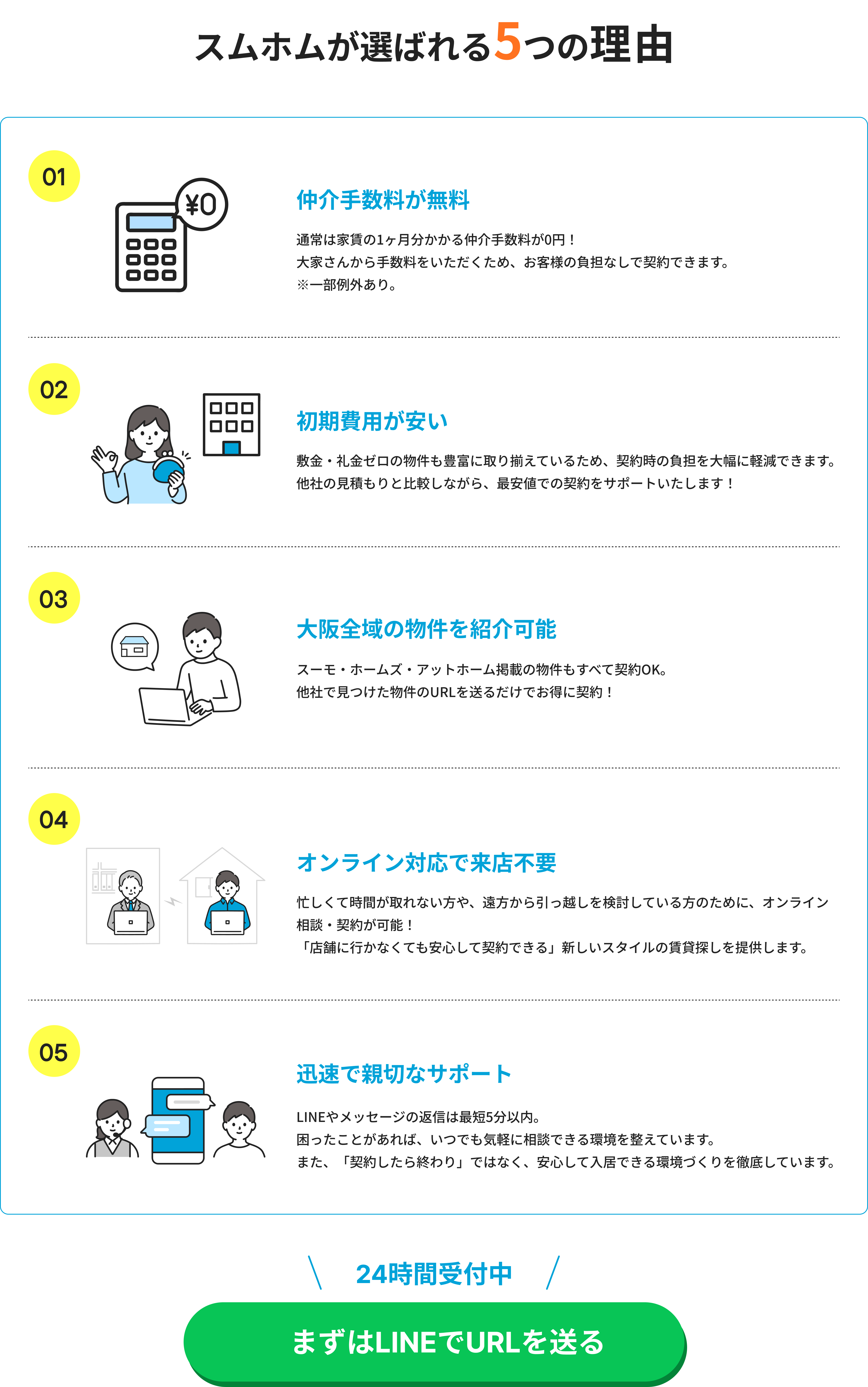 5つの利点 PC