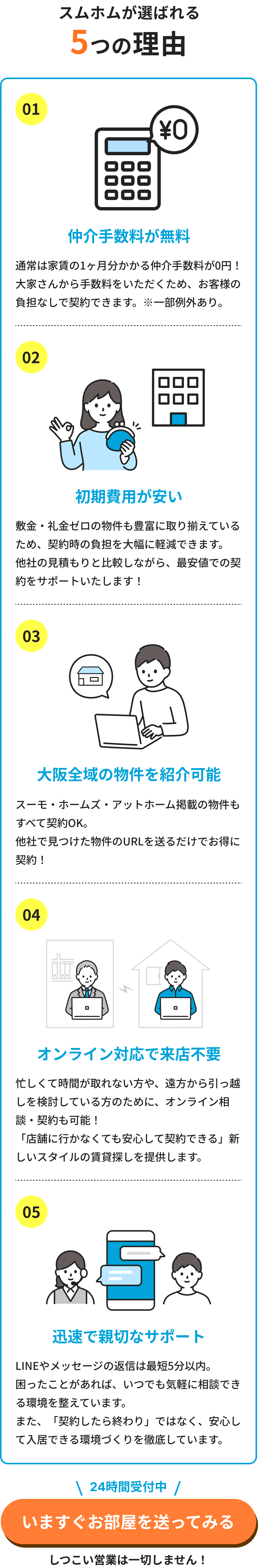 5つの利点 SP