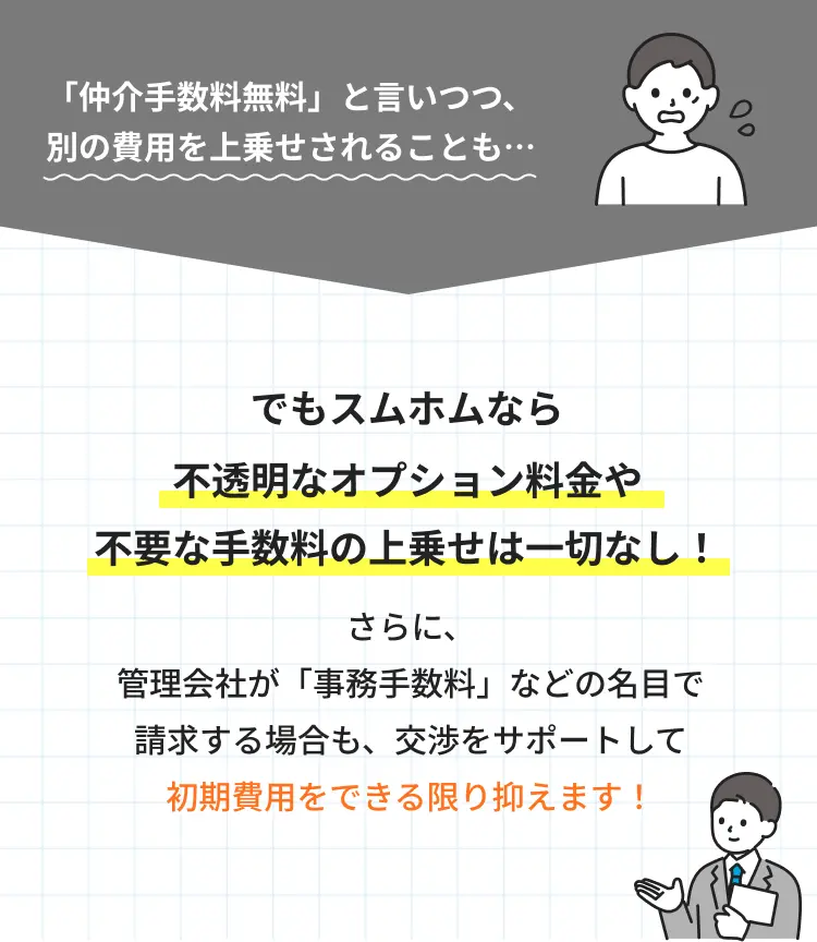 問題提起