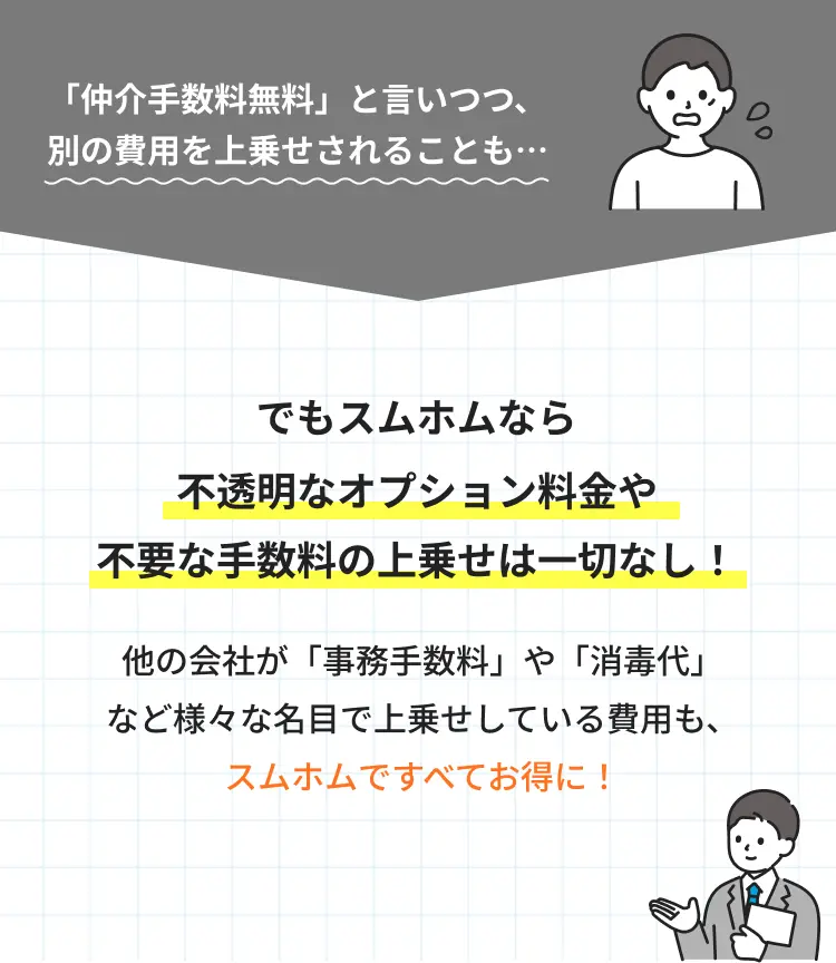 問題提起